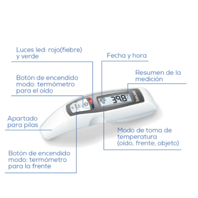 TERMOMETRO DIGITAL MULTIFUNCIONAL 6 EN 1 
